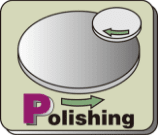 polish